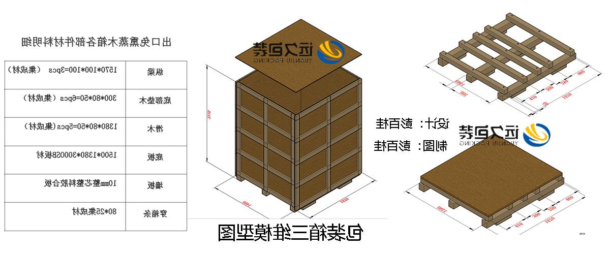 <a href='http://mvbakf.ytjskf.com'>买球平台</a>的设计需要考虑流通环境和经济性